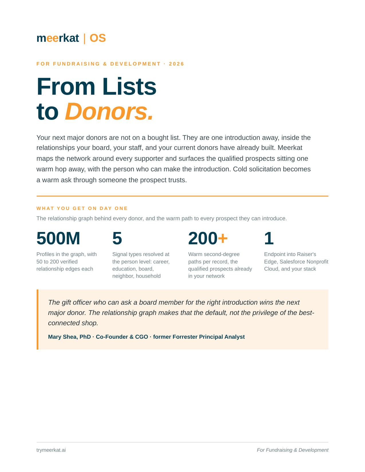 Fundraising brief cover