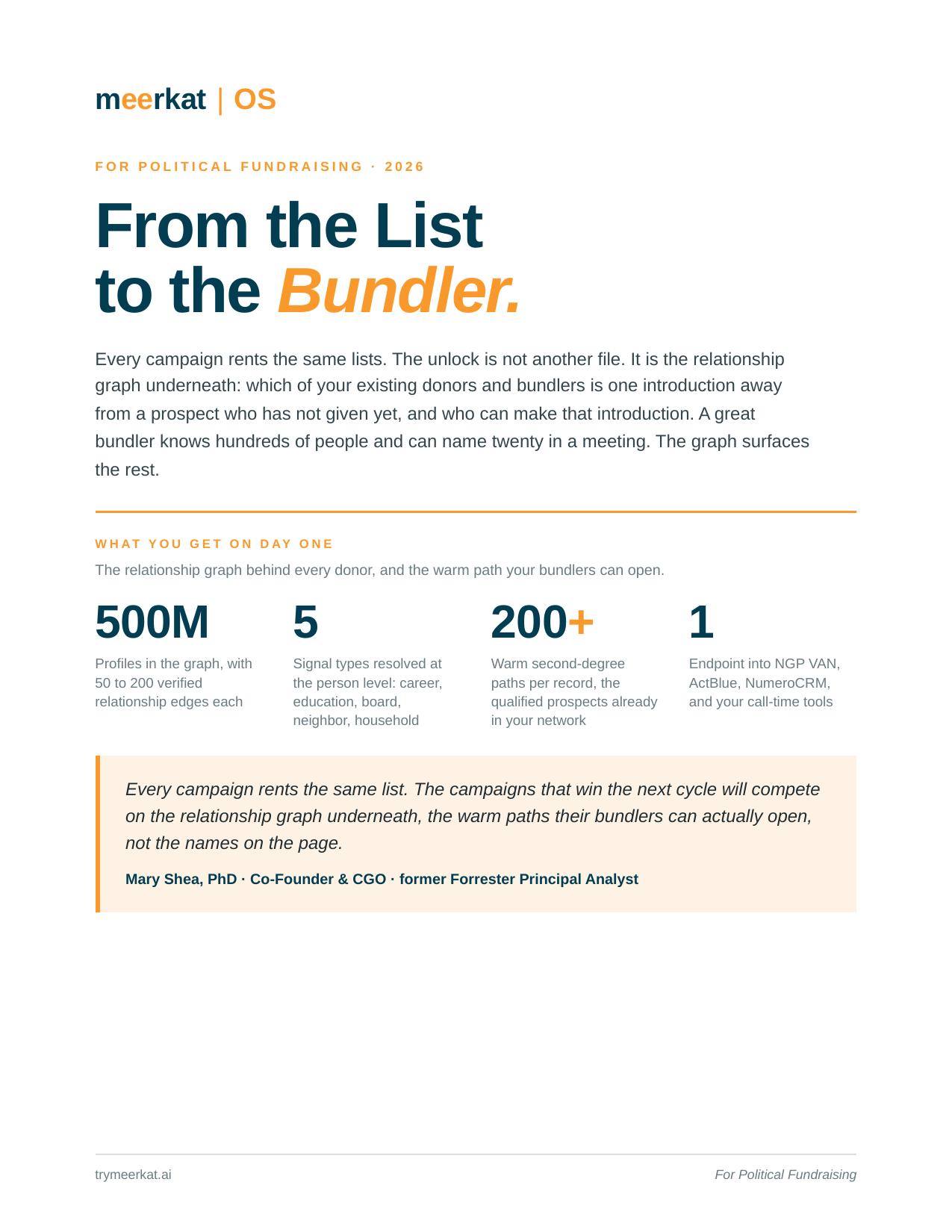 Political Fundraising brief cover
